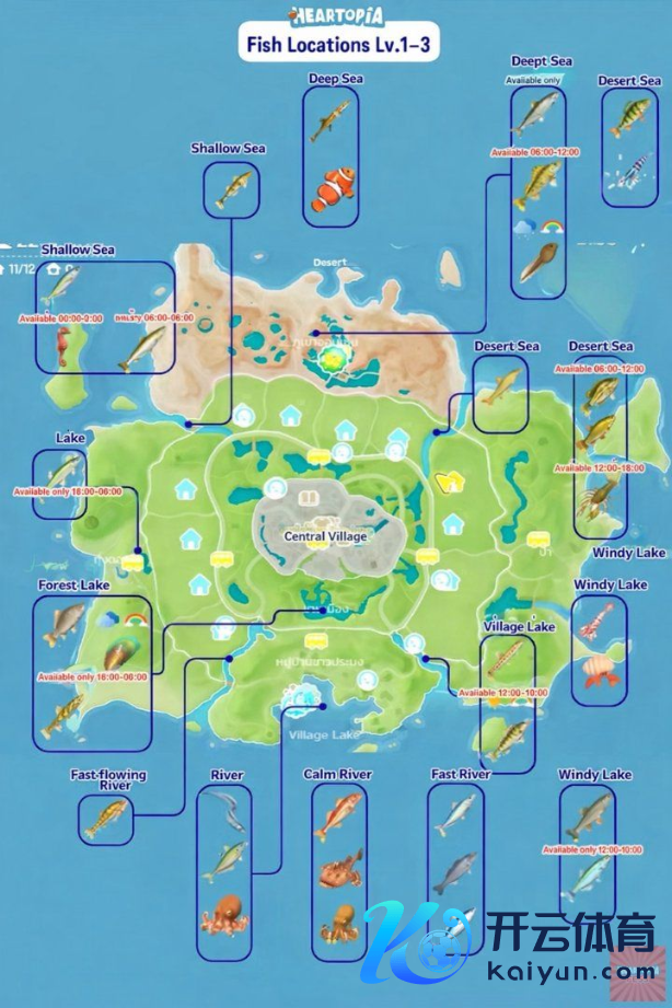 《心动小镇》全鱼类钓点位置共享